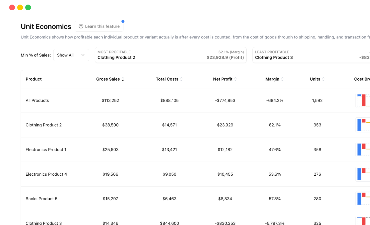 Unit Economics screenshot