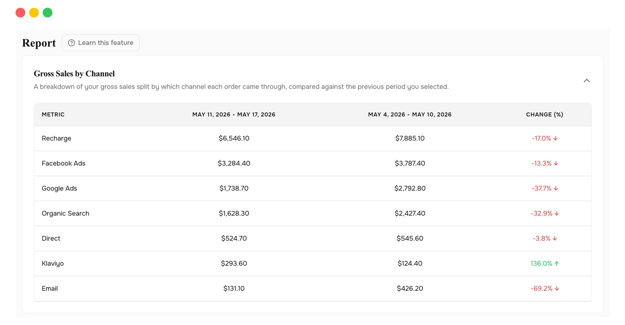 Reports screenshot