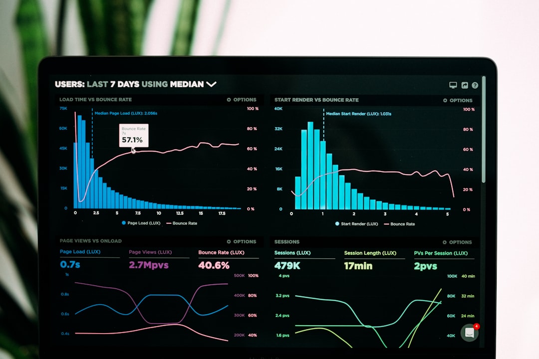 ProphetVision P&L Forecasting Dashboard